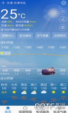 天津气象