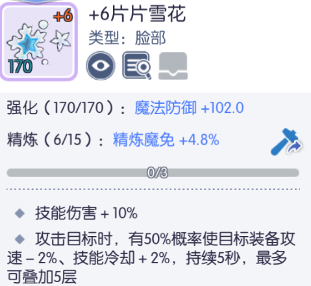 仙境传说RO：守护永恒的爱【艾丝·华伦斯坦】PVE推荐攻略·下 封面图 - 冰河游戏