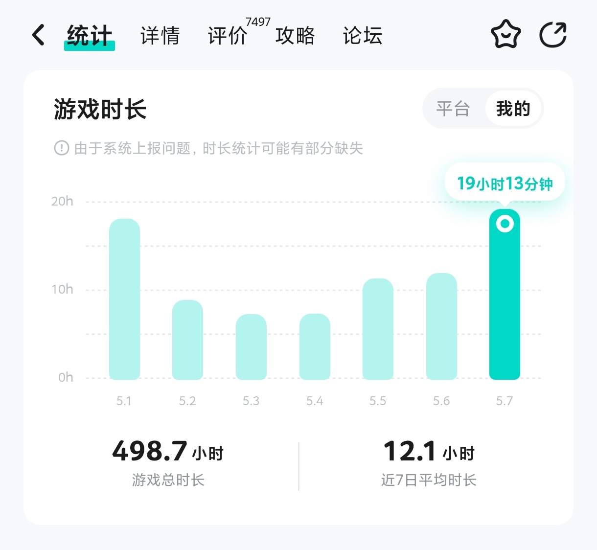 开放空间500小时超深度评价【开放空间】 封面图 - 冰河游戏