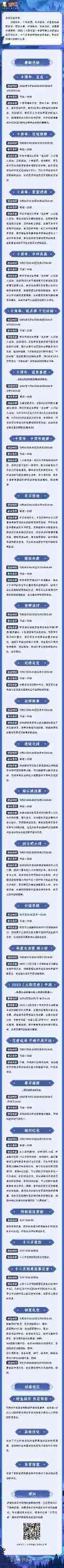 《火影忍者》十周年活动进行中，经营冬日客栈领奖励！ 封面图 - 玄熵冰河游戏