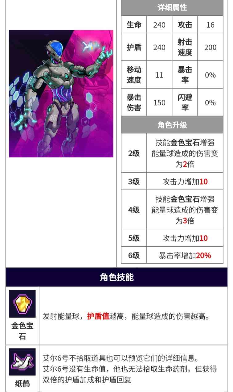霓虹深渊：无限【纪念品百科】R6到底选择 - 冰河游戏游戏攻略图片