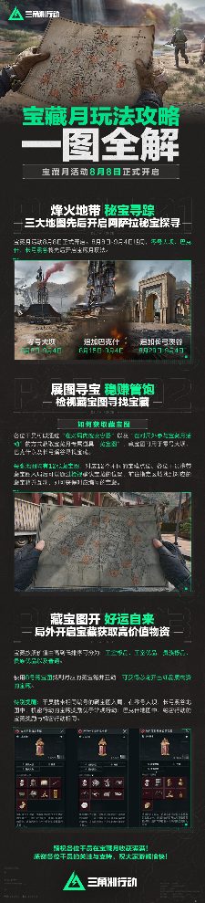三角洲行动宝藏月玩法攻略一图全解！ 封面图 - 冰河游戏