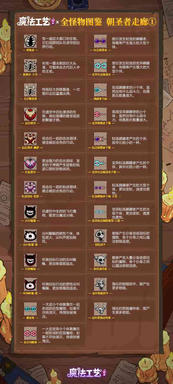 魔法工艺魔法工艺 全怪物图鉴 朝圣者走廊① 封面图 - 冰河游戏