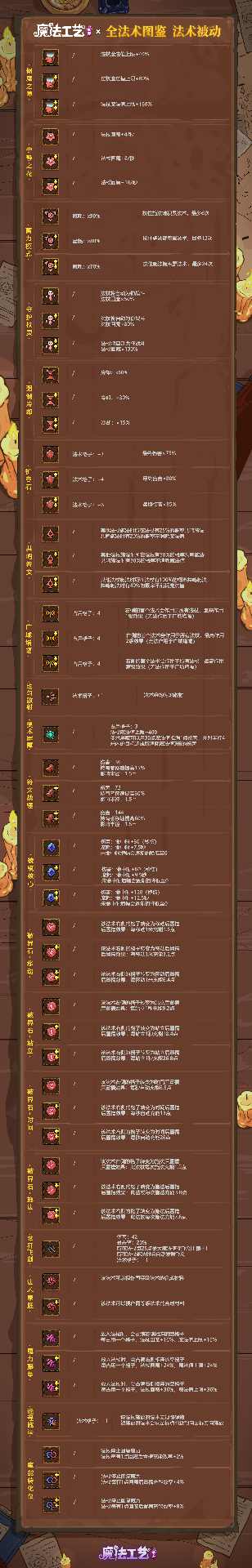 魔法工艺魔法工艺 全法术图鉴 法术被动 封面图 - 冰河游戏