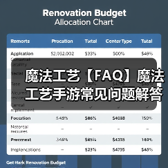 魔法工艺【FAQ】魔法工艺手游常见问题解答(图1) 魔法工艺【FAQ】魔法工艺手游常见问题解答(图1)