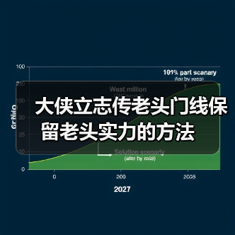 大侠立志传老头门线保留老头实力的方法（图4）