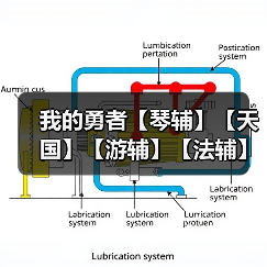 我的勇者【琴辅】【天国】【游辅】【法辅】—水系主c世界辅助篇（图4）