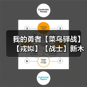 我的勇者【菜鸟驿战】【戎姒】【战士】新木战士内桩搭配(1.27)(图2) 我的勇者【菜鸟驿战】【戎姒】【战士】新木战士内桩搭配(1.27)(图2)