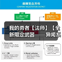 我的勇者【法师】【全新限定武器——异闻系列】【竞技场向】(图3) 我的勇者【法师】【全新限定武器——异闻系列】【竞技场向】(图3)