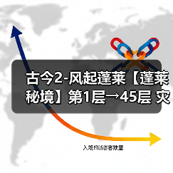 古今2-风起蓬莱【蓬莱秘境】第1层→45层 灾祸选择逐层推荐!⭐(图2) 古今2-风起蓬莱【蓬莱秘境】第1层→45层 灾祸选择逐层推荐!⭐(图2)