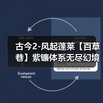 古今2-风起蓬莱【百草巷】紫镰体系无尽幻境古器选择之百草巷(图2) 古今2-风起蓬莱【百草巷】紫镰体系无尽幻境古器选择之百草巷(图2)