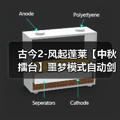 古今2-风起蓬莱【中秋擂台】噩梦模式自动剑魔阵容、装备、武学、赐福、灾祸选择（图3）