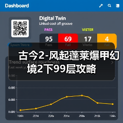 古今2-风起蓬莱爆甲幻境2下99层攻略(图1) 古今2-风起蓬莱爆甲幻境2下99层攻略(图1)