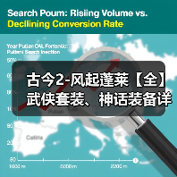 古今2-风起蓬莱【全】武侠套装、神话装备详解（含各阵容推荐装备搭配）（图4）