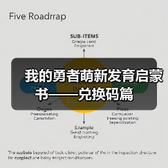 我的勇者萌新发育启蒙书——兑换码篇（图3）