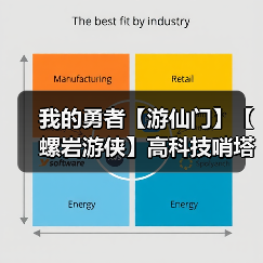 我的勇者【游仙门】【螺岩游侠】高科技哨塔?给我转! 火游单人向攻略2021.9.16版本(图3) 我的勇者【游仙门】【螺岩游侠】高科技哨塔?给我转! 火游单人向攻略2021.9.16版本(图3)