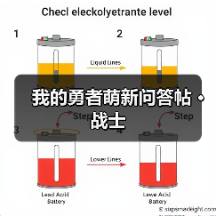 我的勇者萌新问答帖 · 战士(图1) 我的勇者萌新问答帖 · 战士(图1)