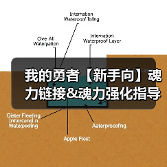 我的勇者【新手向】魂力链接&魂力强化指导(图4) 我的勇者【新手向】魂力链接&魂力强化指导(图4)
