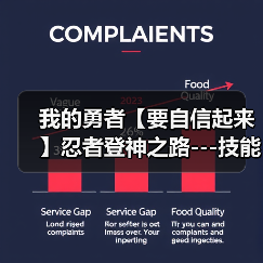 我的勇者【要自信起来】忍者登神之路---技能篇（图3）