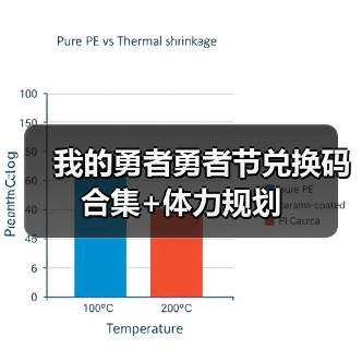 我的勇者勇者节兑换码合集+体力规划(图2) 我的勇者勇者节兑换码合集+体力规划(图2)