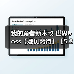 我的勇者新木牧 世界boss【娜贝离诗】【5.24】【辅助一次十粉钻】（图2）