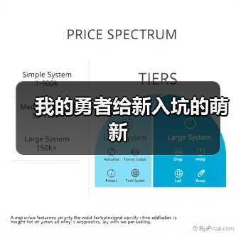 我的勇者给新入坑的萌新（图4）