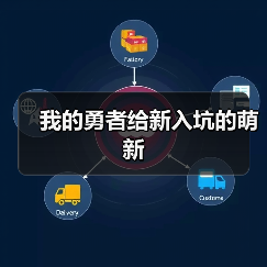 我的勇者给新入坑的萌新（图1）