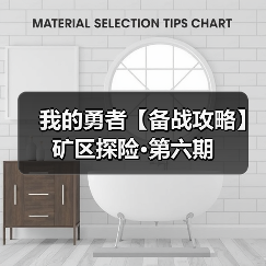 我的勇者【备战攻略】矿区探险·第六期(图3) 我的勇者【备战攻略】矿区探险·第六期(图3)