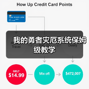 我的勇者灾厄系统保姆级教学（图1）