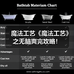 魔法工艺《魔法工艺》之无脑爽完攻略!(图4) 魔法工艺《魔法工艺》之无脑爽完攻略!(图4)