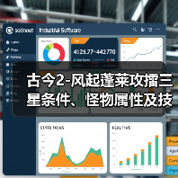 古今2-风起蓬莱攻擂三星条件、怪物属性及技能一览表（9月1日-9月7日） 专题封面 - 冰河游戏
