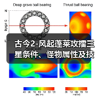 古今2-风起蓬莱攻擂三星条件、怪物属性及技能一览表（10月27日-11月2日）（图1）
