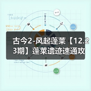古今2-风起蓬莱【12.23期】蓬莱遗迹速通攻略(图2) 古今2-风起蓬莱【12.23期】蓬莱遗迹速通攻略(图2)