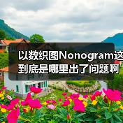 以数织图Nonogram这到底是哪里出了问题啊（图3）