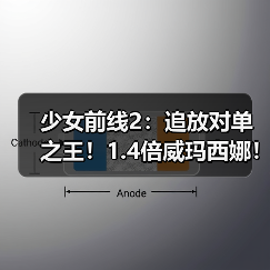 少女前线2:追放对单之王!1.4倍威玛西娜!什么叫周年大C啊~ 物理最强输出(图4) 少女前线2:追放对单之王!1.4倍威玛西娜!什么叫周年大C啊~ 物理最强输出(图4)
