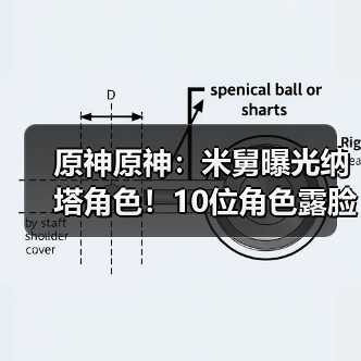 原神原神:米舅曝光纳塔角色!10位角色露脸,原石不够用了(图4) 原神原神:米舅曝光纳塔角色!10位角色露脸,原石不够用了(图4)