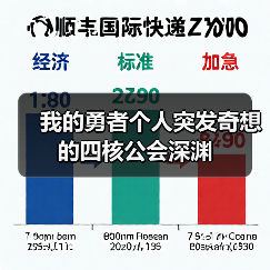 我的勇者个人突发奇想的四核公会深渊（图3）