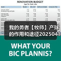 我的勇者【牧师】产球的作用和途径20250418（图2）