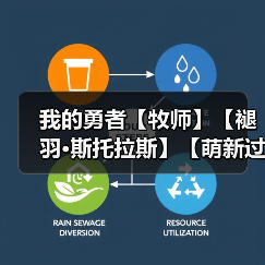 我的勇者【牧师】【褪羽·斯托拉斯】【萌新过渡新水】资源篇攻略20250510(图1) 我的勇者【牧师】【褪羽·斯托拉斯】【萌新过渡新水】资源篇攻略20250510(图1)