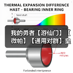 我的勇者【游仙门】【微帕】【通用对群】皇家海游英魂武器攻略~!(图2) 我的勇者【游仙门】【微帕】【通用对群】皇家海游英魂武器攻略~!(图2)