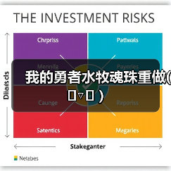 我的勇者水牧魂珠重做( ╹▽╹ )（图2）