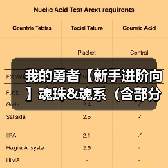 我的勇者【新手进阶向】魂珠&魂系（含部分重要魂珠效果和魂系效果图鉴）（图2）