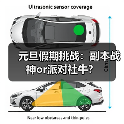 元旦假期挑战:副本战神or派对社牛?(图2) 元旦假期挑战:副本战神or派对社牛?(图2)