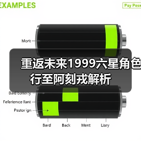 重返未来1999六星角色行至阿刻戎解析（图2）