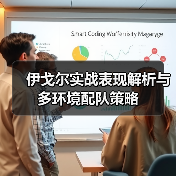 伊戈尔实战表现解析与多环境配队策略（图2）