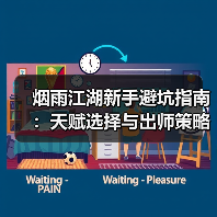 烟雨江湖新手避坑指南:天赋选择与出师策略全解析(图4) 烟雨江湖新手避坑指南:天赋选择与出师策略全解析(图4)