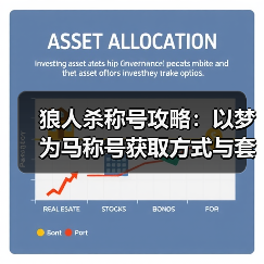 狼人杀称号攻略:以梦为马称号获取方式与套装收集全解析(图3) 狼人杀称号攻略:以梦为马称号获取方式与套装收集全解析(图3)