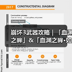 崩坏3武器攻略 | 「血渊之眸」&「血渊之眸·如一」（图2）