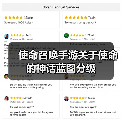 使命召唤手游关于使命的神话蓝图分级（图3）