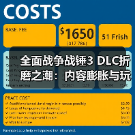 全面战争战锤3 DLC折磨之潮:内容膨胀与玩家争议的博弈(图1) 全面战争战锤3 DLC折磨之潮:内容膨胀与玩家争议的博弈(图1)